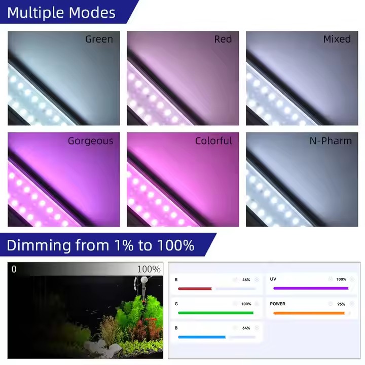HAFTA AQUA S Serisi RGB+UV Tam - Planted Aquarium Aquascape incelemesi ve fiyatı