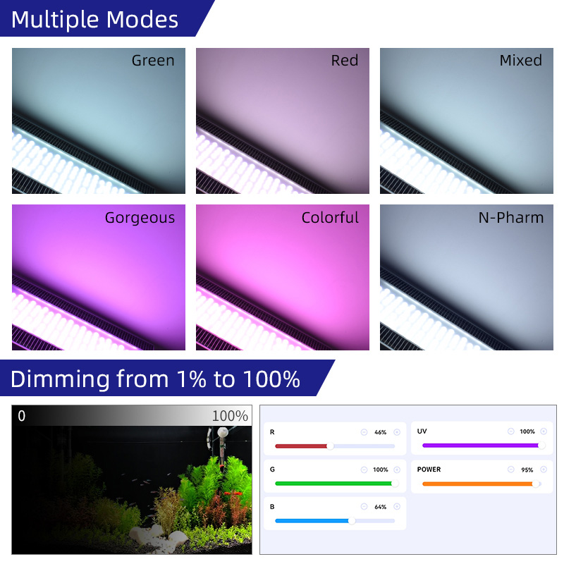 Week Aqua A430Pro LED Akvaryum - Planted Aquarium Aquascape incelemesi ve fiyatı