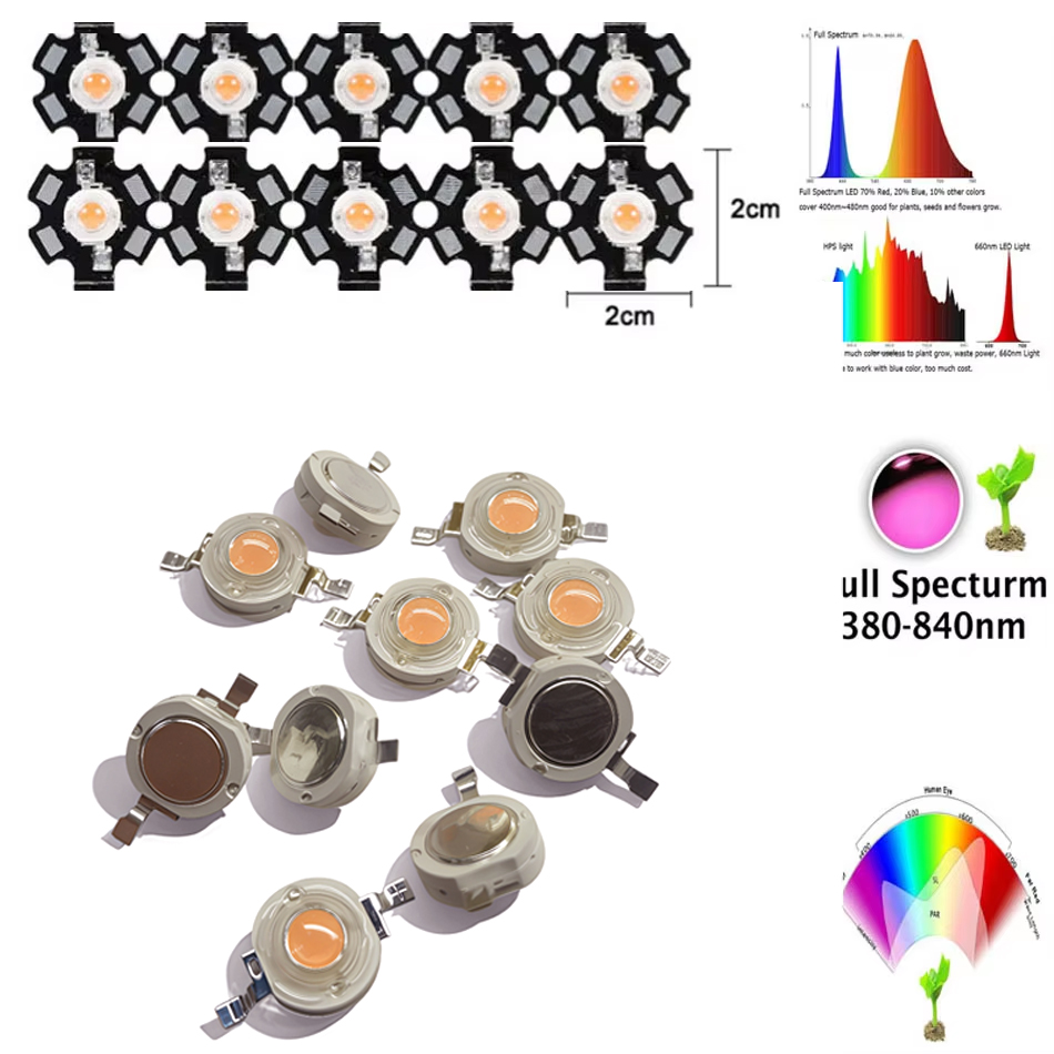 1W 3W 5W LED Lamba Boncukları  - Aquarium Plant Seeds incelemesi ve fiyatı