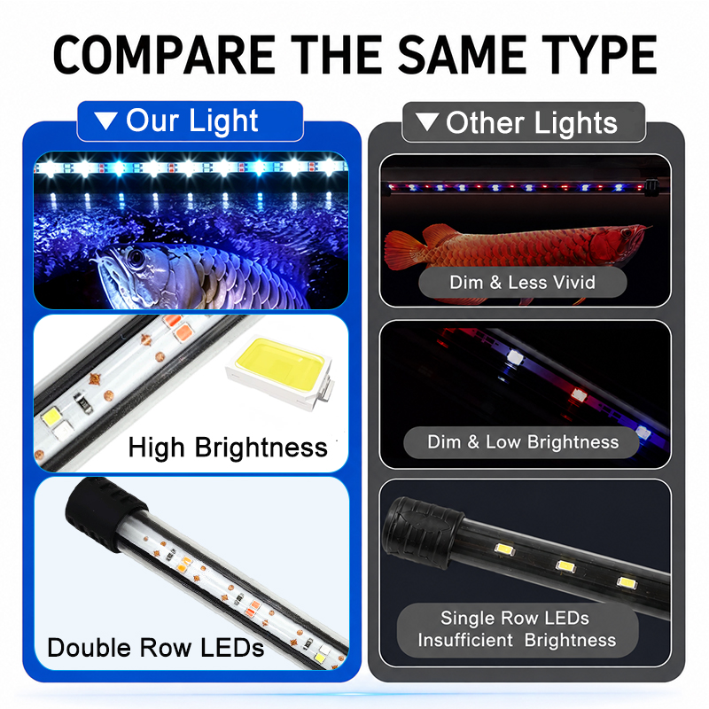 18-58 cm USB ile Çalışan, Tam  - Planted Aquarium Pendant Light incelemesi ve fiyatı