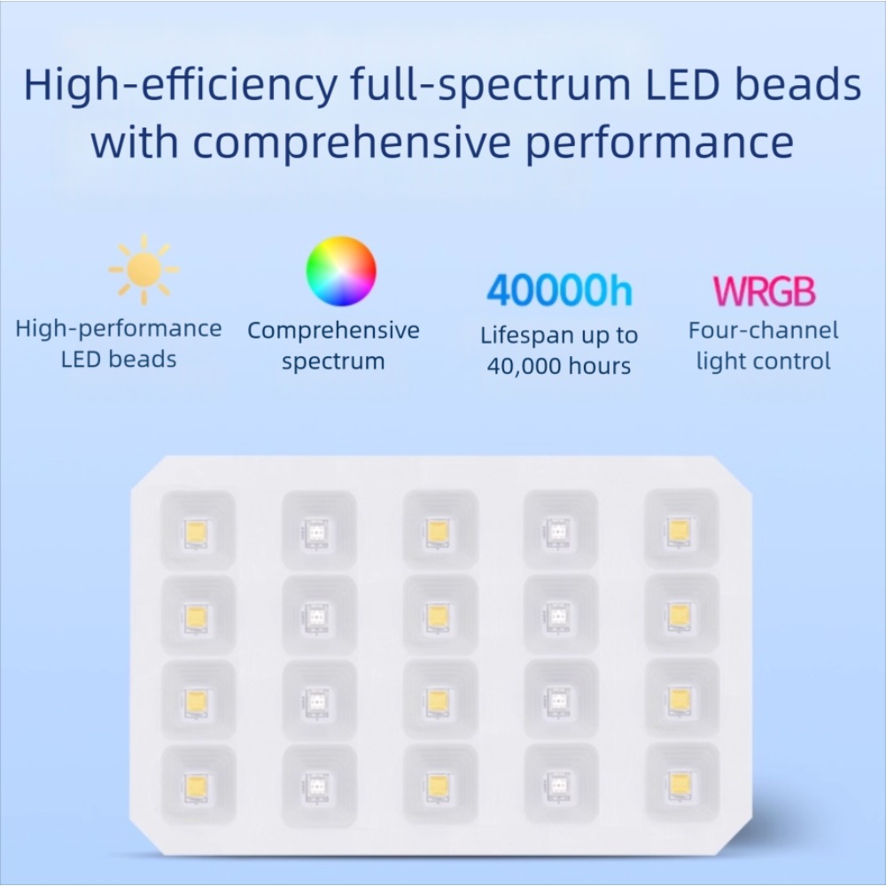 Netlea Aquatic Time Mini Akvar - Planted Aquarium Pendant Light incelemesi ve fiyatı